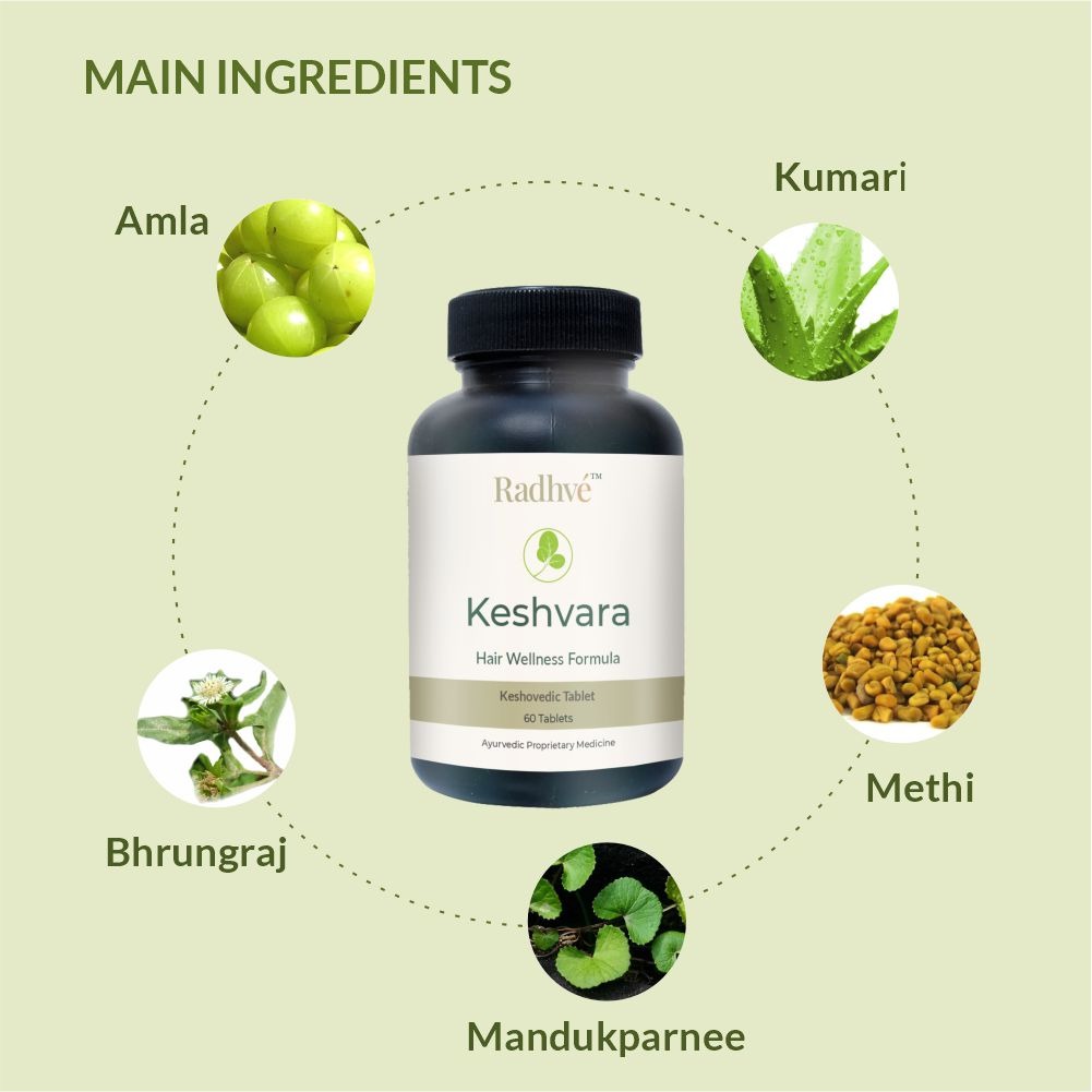 Radhvé Keshvara — Hair Wellness Formula - Image 2